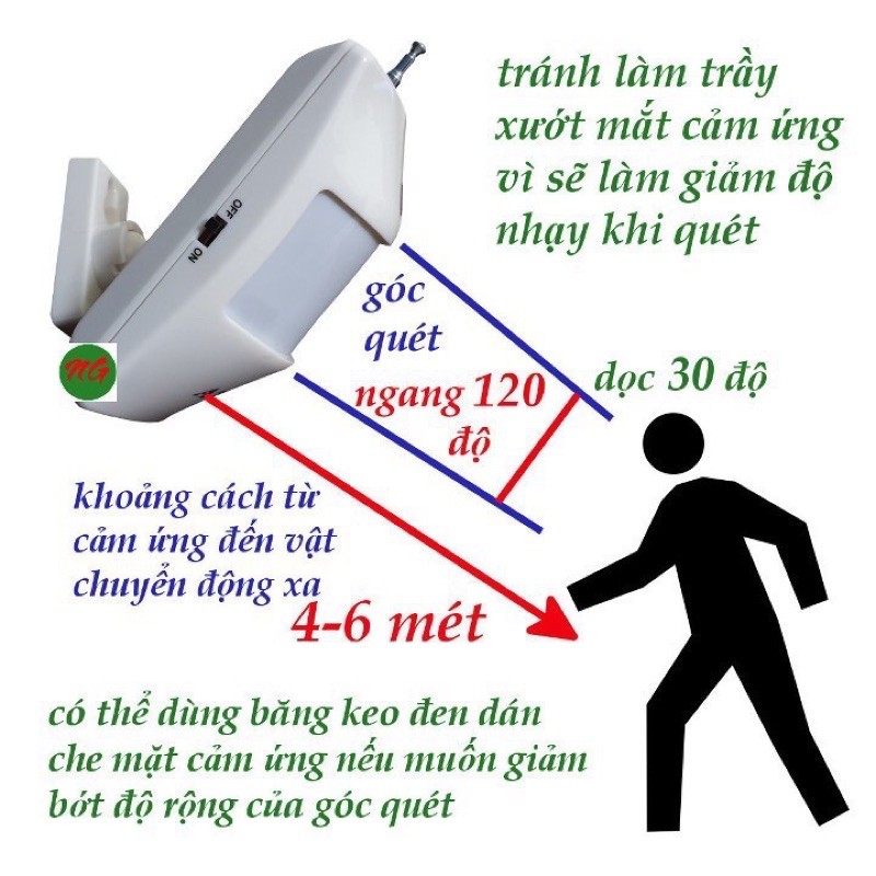 Mắt hồng ngoại tần số 433Mhz