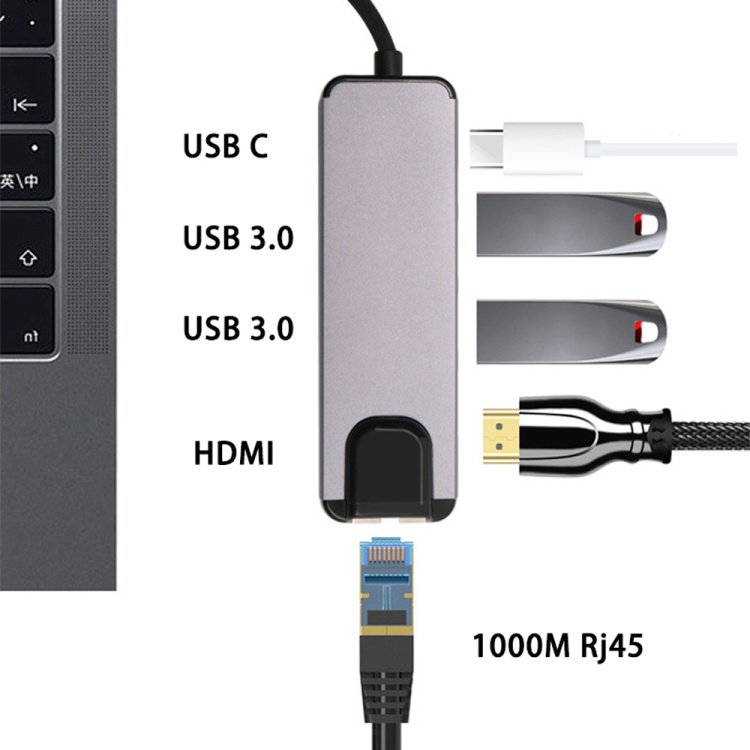 [FreeShip] Cáp Chuyển Đổi USB Type C 5 in 1 To HDMI 4K, Ethernet RJ45 1Gb, 2 x USB 3.0, USB Type C Cao cấp