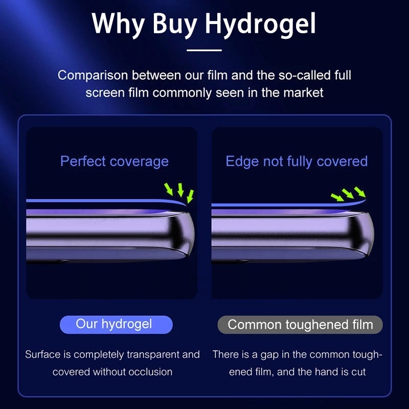 Kính Cường Lực Hydrogel Mềm Cho Samsung Galaxy S22 S21 S20 S10 S9 S8 Plus S21FE S20FE S7 Edge Note 20 Ultra 10 Plus 8 9