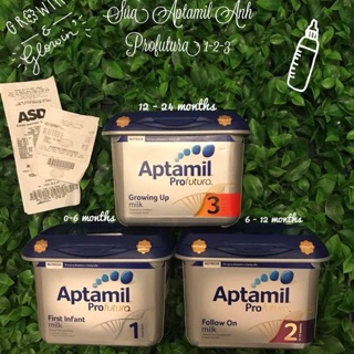 SỮA APTAMIL PROFUTURA UK SỐ 1,2,3