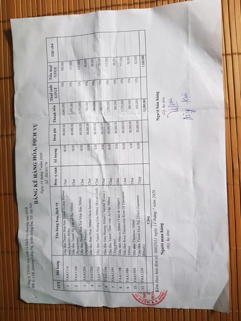 Sữa tắm xích Tesori D'Oriente Hàng Chính Hãng Ý Đầy Đủ Team Chống Hàng Giả, Team QR + Tặng Vòi | BigBuy360 - bigbuy360.vn