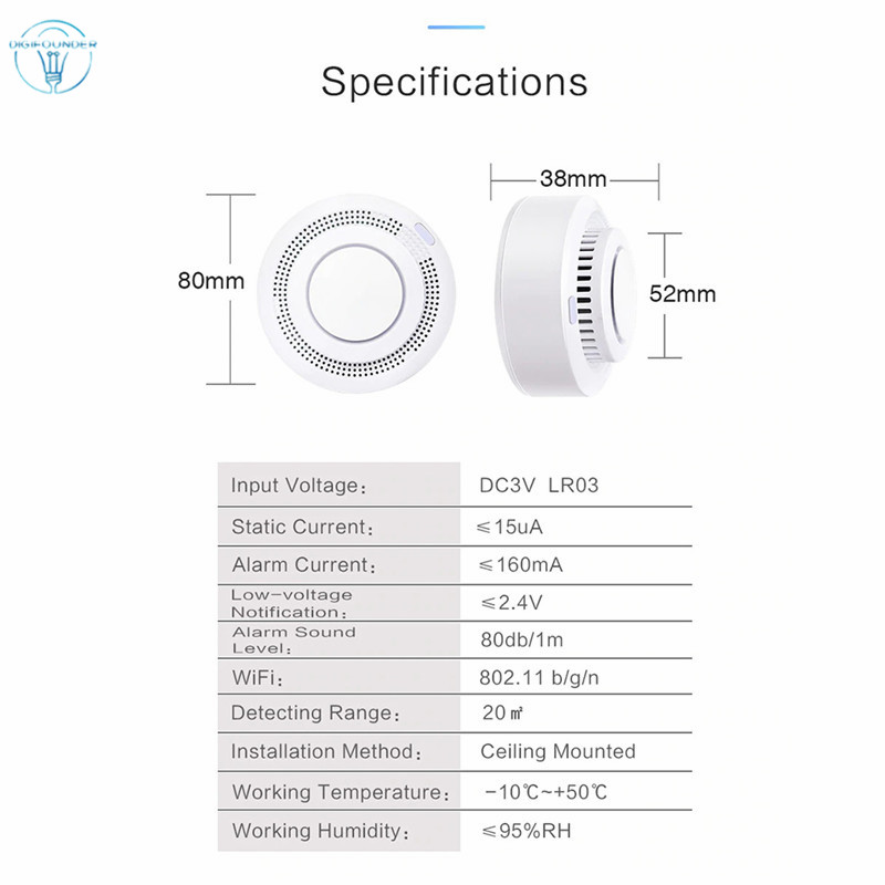 Thiết Bị Báo Cháy Kết Nối Wifi Thông Minh