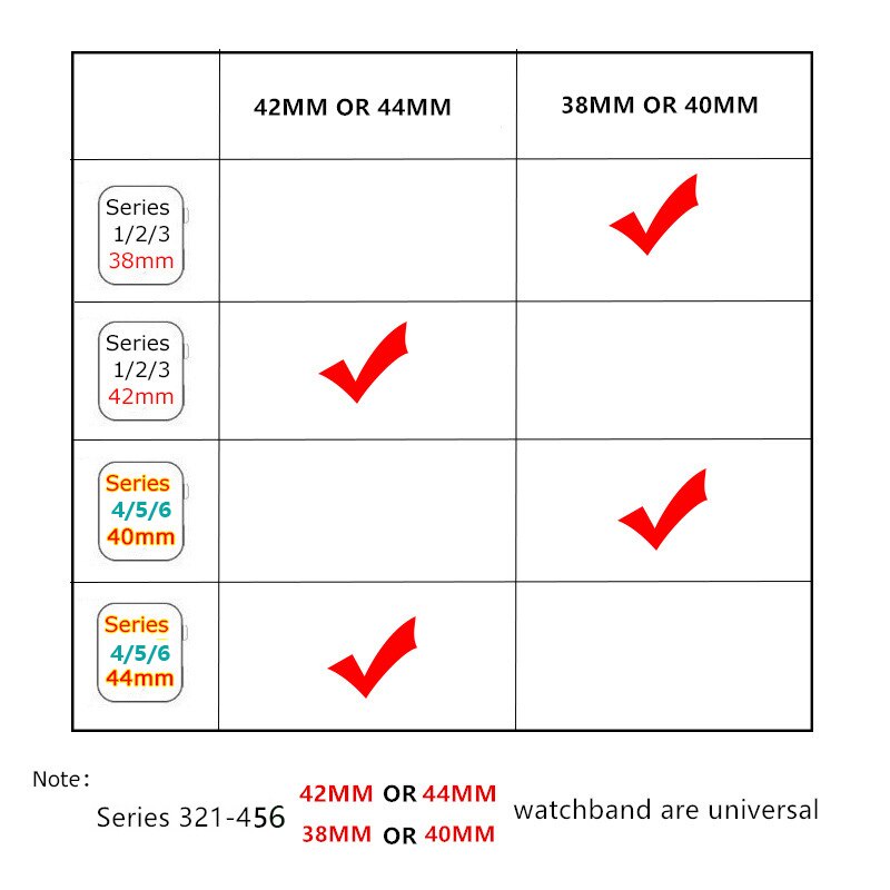 Dây đeo cho đồng hồ thông minh Apple Watch 7 45Mm 41Mm 44Mm 40Mm 38Mm 42Mm iwatch dòng 3 5 6 SE