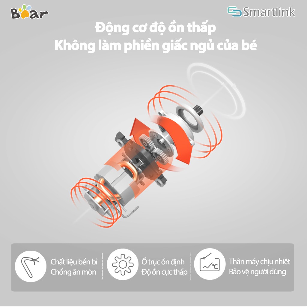 [Mã ELMALL10 giảm 10% đơn 500K] Máy Xay Mini Đa Năng, Đồ Ăn Dặm Cho Bé Bear QSJ-B01P1 - Chính Hãng - BH 18 Tháng