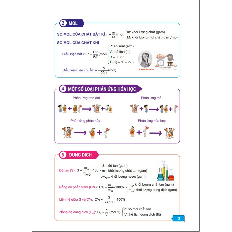 Sách - Chinh phục kì thi vào 10 chuyên môn Hóa học | BigBuy360 - bigbuy360.vn