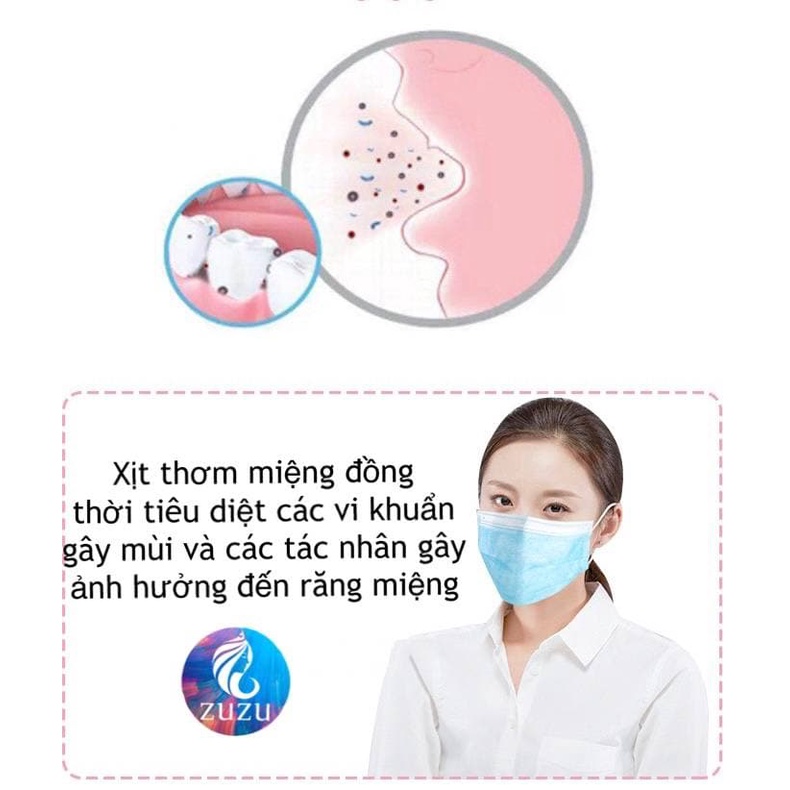 Xịt thơm miệng Đào, Bac Hà, Xịt thơm miệng sát khuẩn giữ lâu mùi thơm Zuzu cosmetic