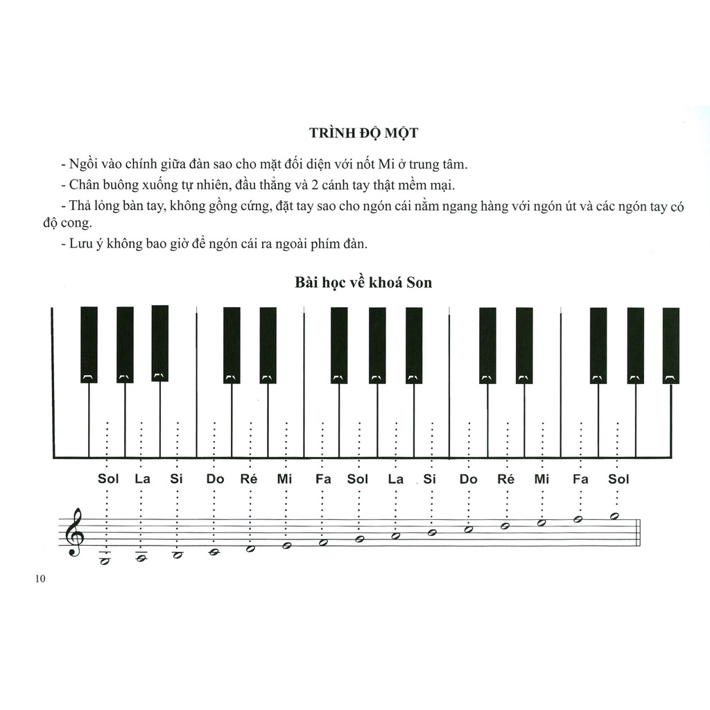 Sách - Phương Pháp Hồng - Năm Thứ 1 Với Đàn Piano