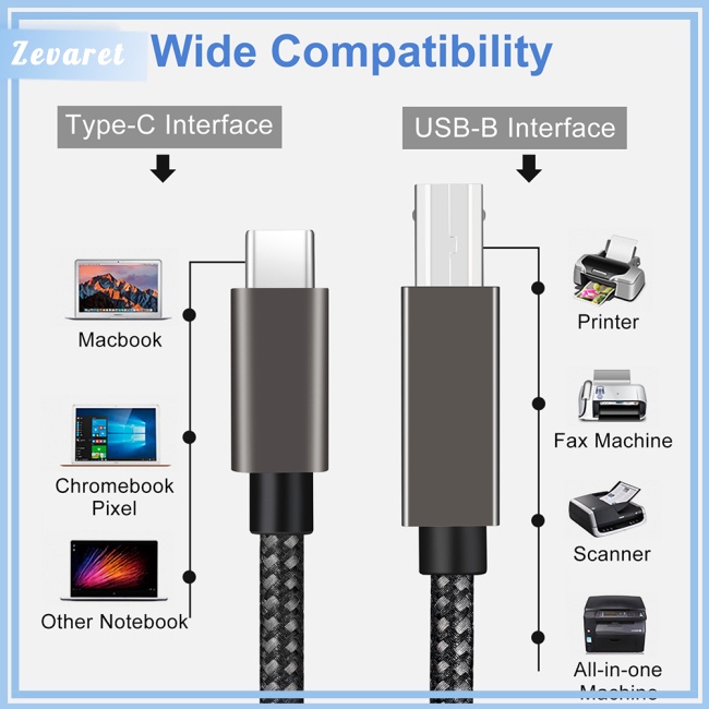 Dây Cáp Máy In Zevaret Type-c Sang Usb B 2.0 1.5m / 2m