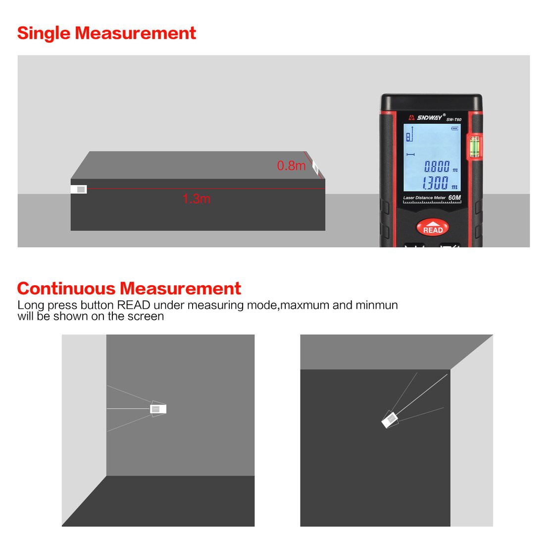 Thiết Bị Đo Khoảng Cách Bằng Tia Laser Cầm Tay 60m