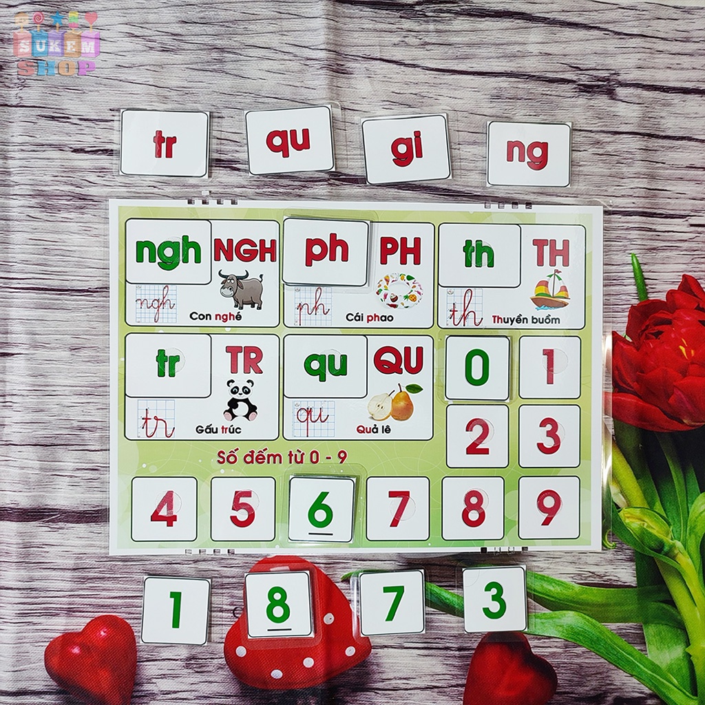 Bảng chữ cái tiếng việt kèm chữ ghép và số bóc dán treo tường cho bé