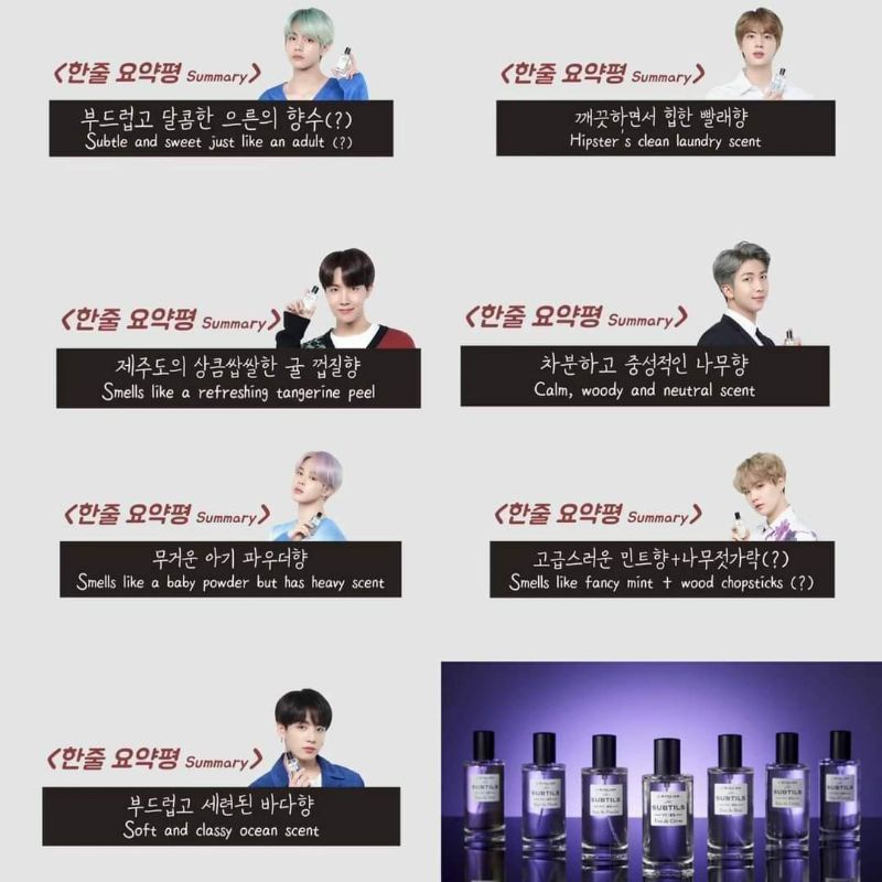 [ HÀNG ORDER ] BOX NƯỚC HOA VT x BTS | Thế Giới Skin Care