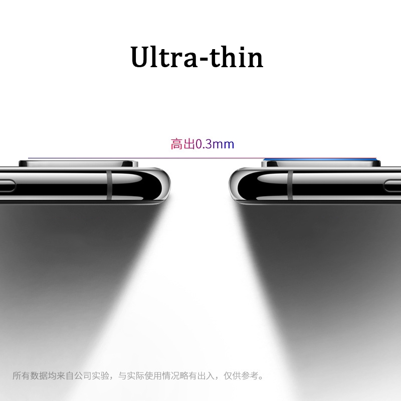 Kính Cường Lực Bảo Vệ Ống Kính Sau Cho Điện Thoại Samsung Galaxy A51 A71