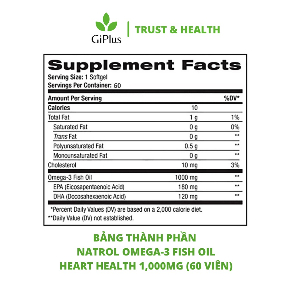 Viên Uống Dầu Cá Bổ Sung Omega-3 Natrol Omega-3 Fish Oil Heart Health 1000mg (60 Viên/Lọ)
