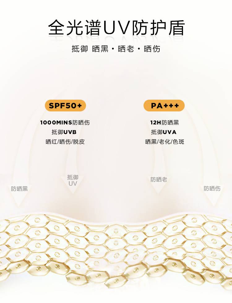 [Hàng mới về] Kem chống nắng UNNY CLUB SPF50+ chống tia UV dưỡng ẩm  Nội Địa Trung | BigBuy360 - bigbuy360.vn