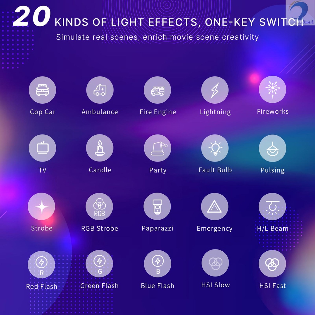 Đèn video light Vijim Ulanzi VL120 RGB