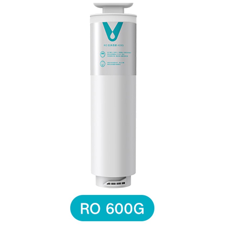 Lõi Lọc Nước Xiaomi Viomi 400G, 600G