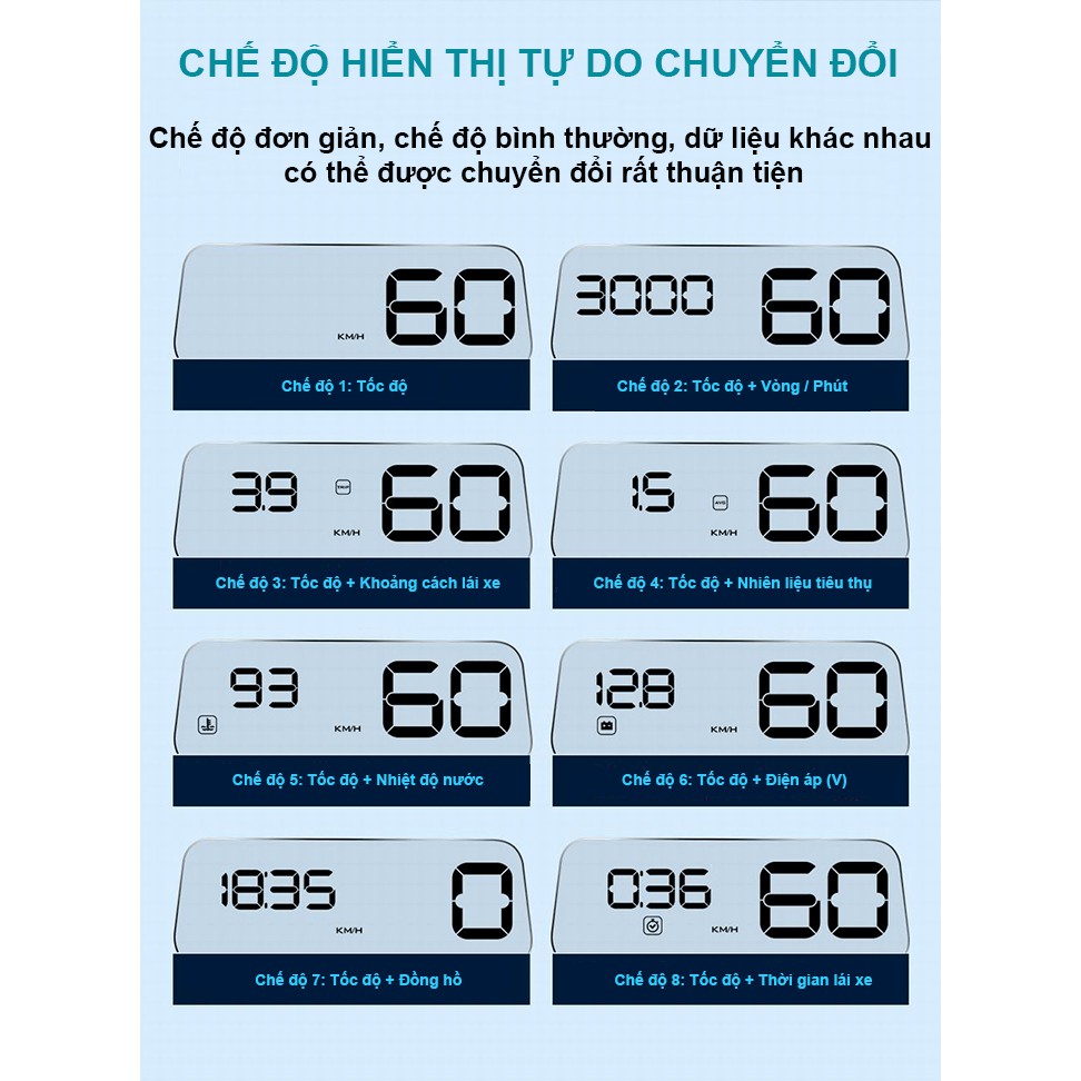 Bộ Hiển Thị Tốc Độ Lên Kính Lái Ô Tô HUD C500⚡𝗕𝗮̉𝗼 𝗛𝗮̀𝗻𝗵 𝟭𝟮 𝗧𝗵𝗮́𝗻𝗴⚡ - Sang Trọng, Đẳng Cấp, Dễ Lắp Đặt