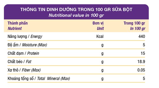 [ Chính Hãng ] Sữa Bột Cao Cấp Dr.kyan precaten cho Mèo hương Vanilla ( Hộp 400g )