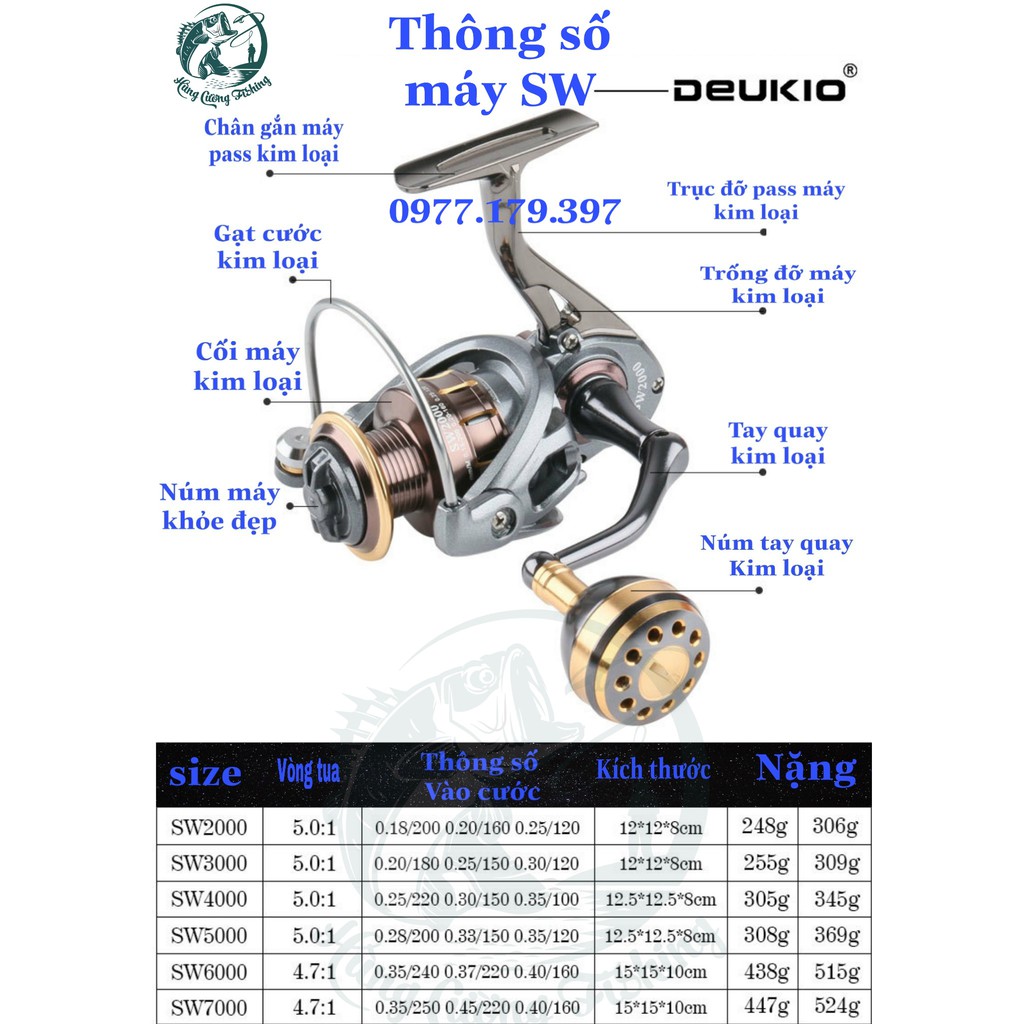 Máy Câu Cá Deukio SW Độ Núm Tròn _Full Kim Loại_ Cực Chất,Siêu Khỏe_ Đại Lý Đồ Câu Cá