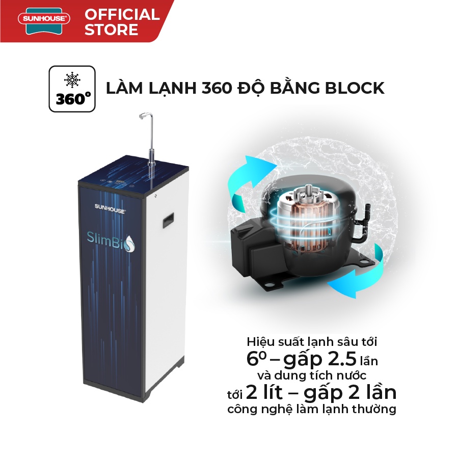 Máy lọc nước R.O nóng lạnh SUNHOUSE SLIMBIO SHA76214CK-S