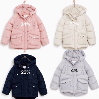 Áo phao bg xuất lót nỉ bé gái 3-5t (xanh than)