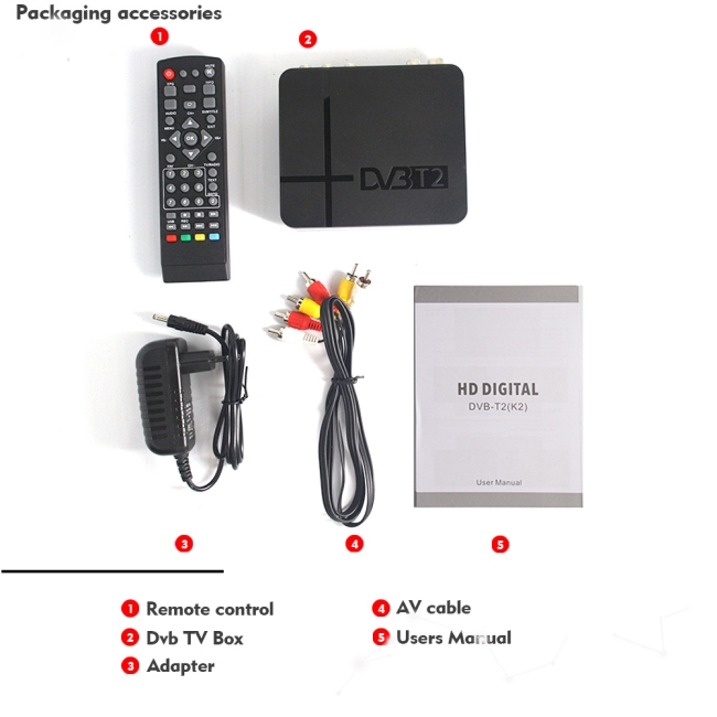 Bộ TV Box DVB-T2 K2 FTA H.264 MPEG-2/4 PVR HD 1080P hỗ trợ xem Youtube