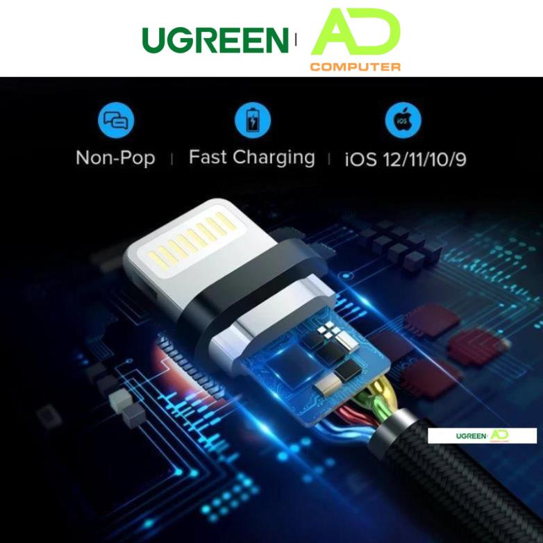 Cáp sạc nhanh dòng 2.4A cổng cho / chuẩn MFi dài 0.25-2m UGREEN US291