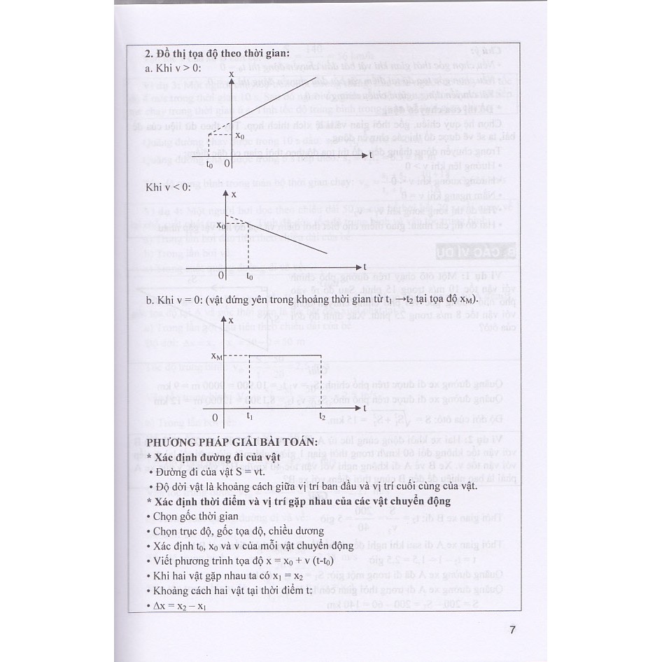 Sách - Phương pháp giải bài tập Vật lý 10 theo chủ đề