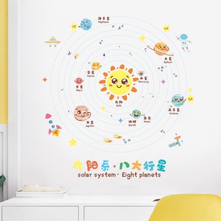 decal dán tường hệ mặt trời hàn quốc