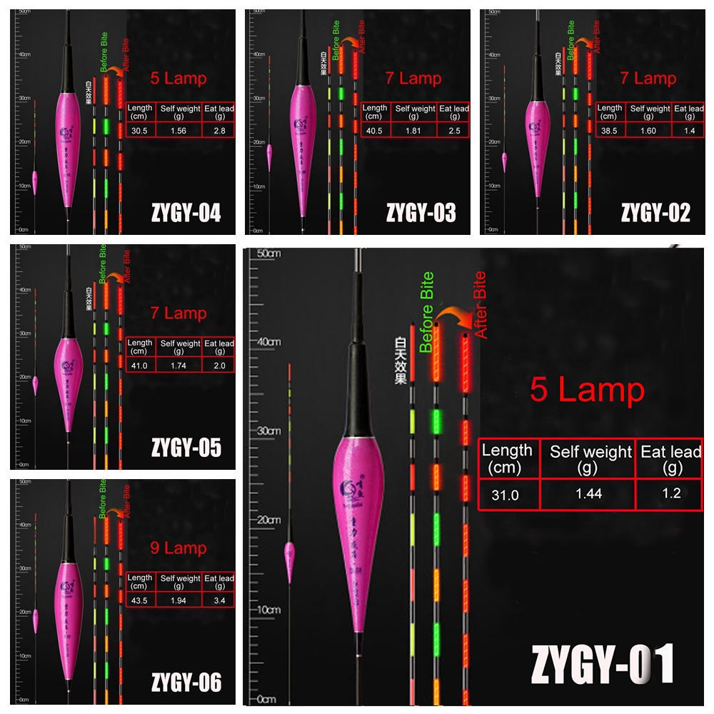 Phao Câu Cá Với Đèn LED Có Thể Thay Đổi Màu Sắc Tiện Lợi