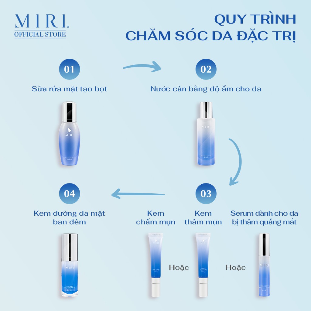 Kem làm săn chắc da MIRI 150gr