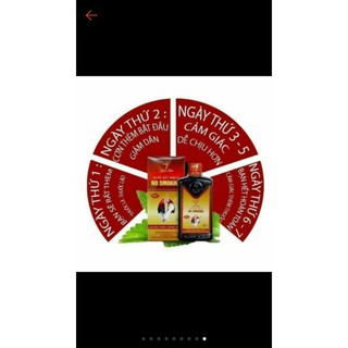 (2 c) răng miệng Xuân vinh