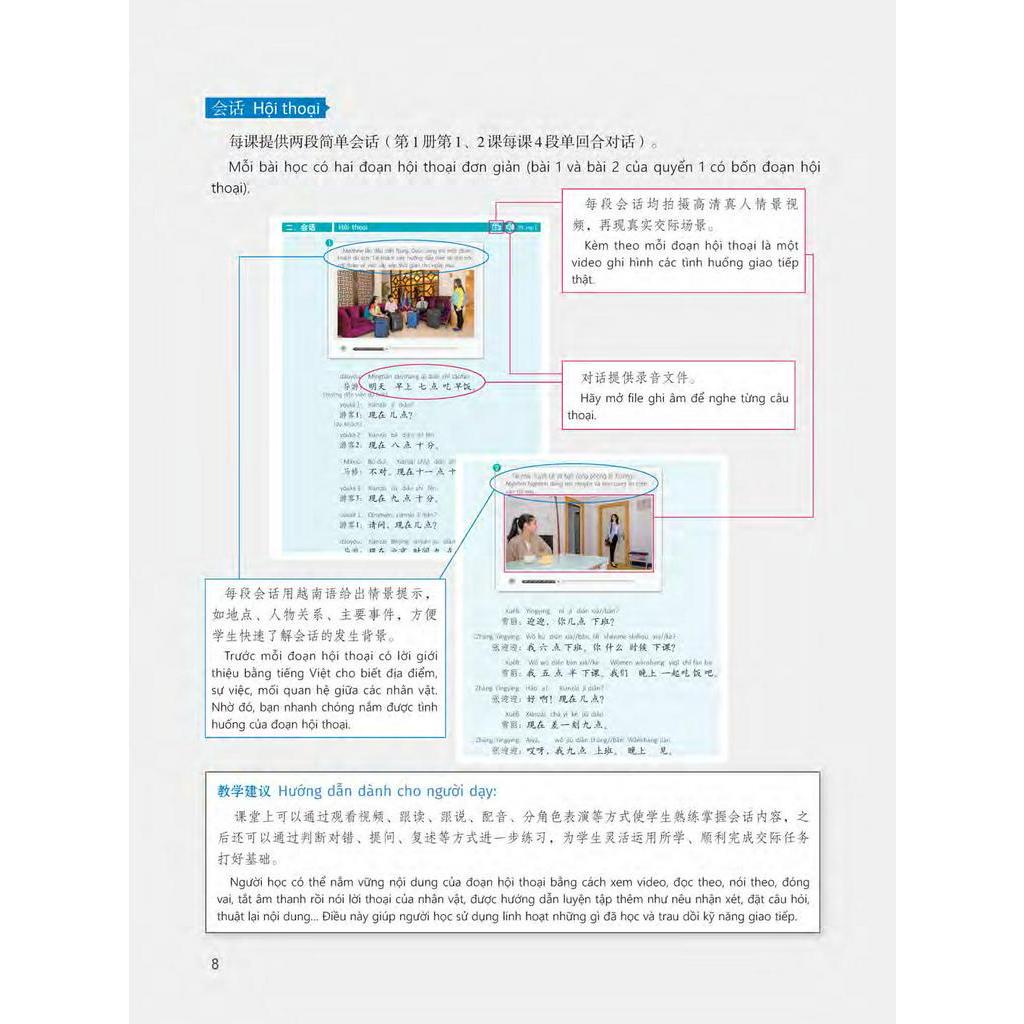 Sách 360 Câu Đàm Thoại Tiếng Trung Quốc - Tập 1 (Kèm DVD)