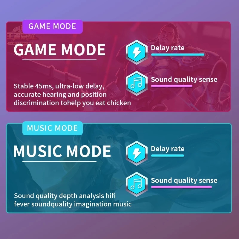 Tai Nghe Bluetooth 5.2 TWS N35 Âm Thanh Hay Và Phụ Kiện