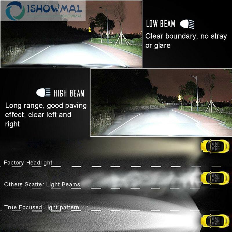 Đèn pha H7 6000K 3000LM chóng thấm nước thay thế cho ô tô | BigBuy360 - bigbuy360.vn