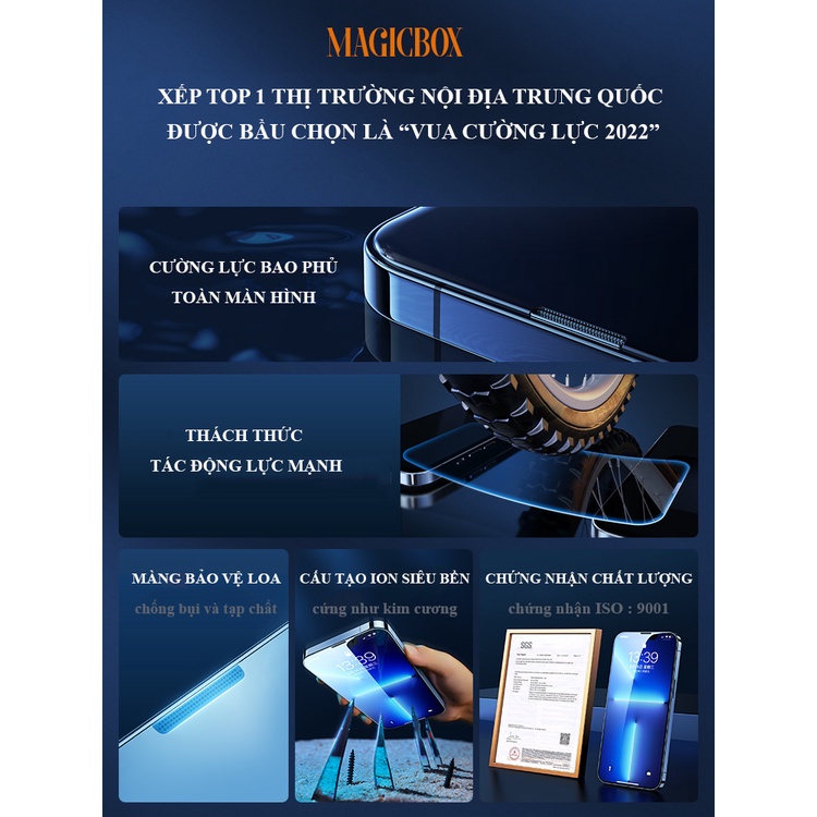 Kính cường lực iphone MAGICBOX tự dán chính hãng cao cấp, Cường lực MAGIC BOX  có lưới bảo vệ loa