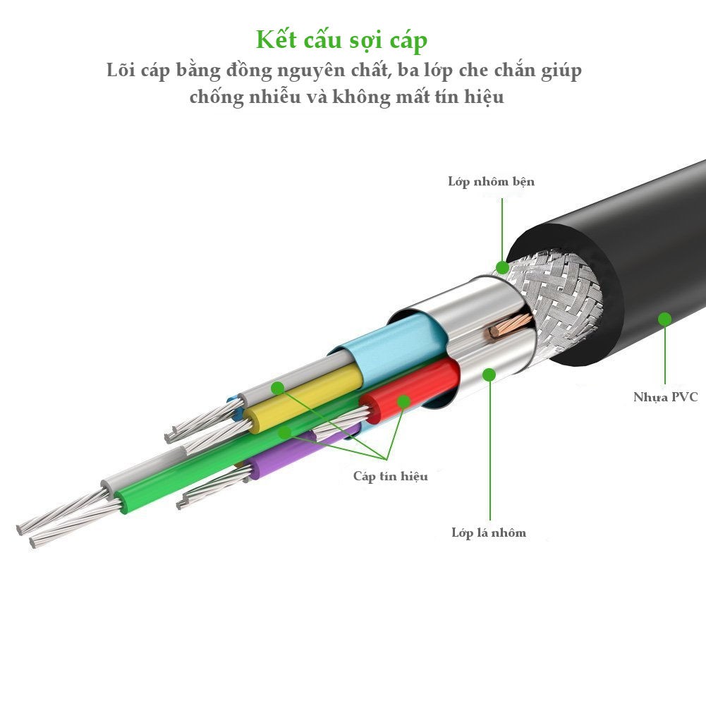 Dây máy in USB 3.0 đầu mạ vàng, dài từ 1-2m UGREEN US210