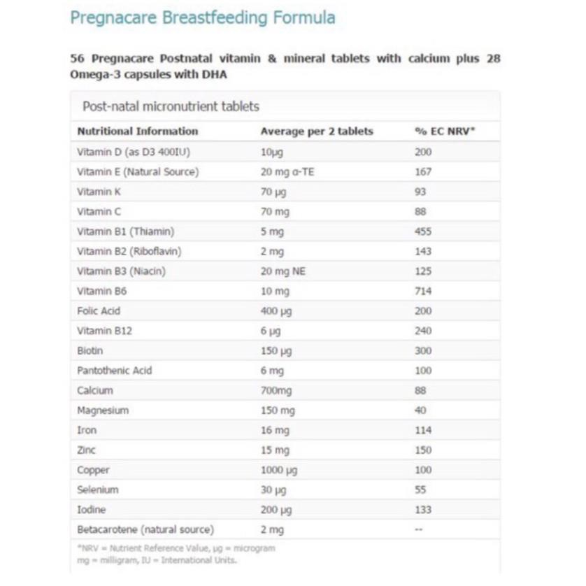 Vitamin bú Anh Pregnacare Breast Feeding cho mẹ sau sinh 84 viên - UK