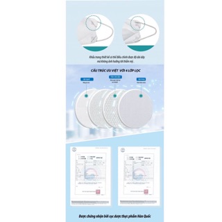 Khẩu trang Hàn Quốc kf94 ( 2 chiếc )