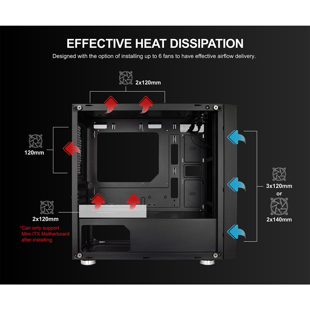 Vỏ Case Máy tính XIGMATEK GEMINI (EN41654) - PREMIUM M-ATX, RGB STRIP