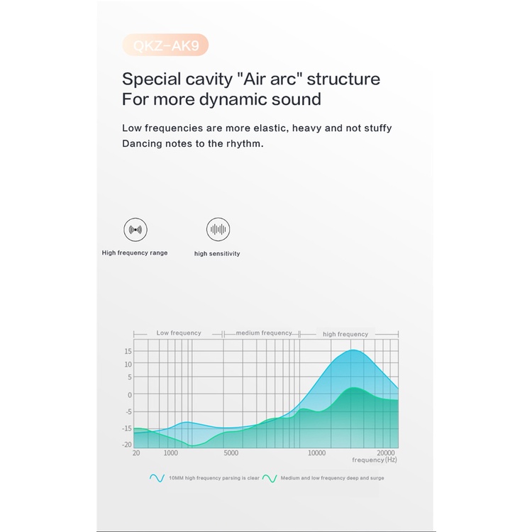 Tai Nghe Nhét Tai Chơi Game Có Dây Qkz Ak9