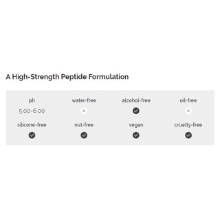 Tinh Chất Chống Lão Hóa The Ordinary - Matrixyl 10% + HA