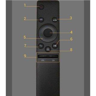 remote điều khiển tivi samsung chính hãng - remote điều khiển tivi sámung