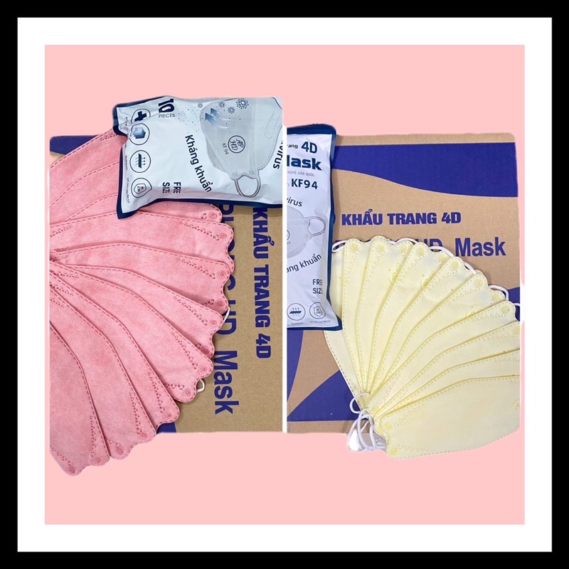 Khẩu Trang KF94 An Phong