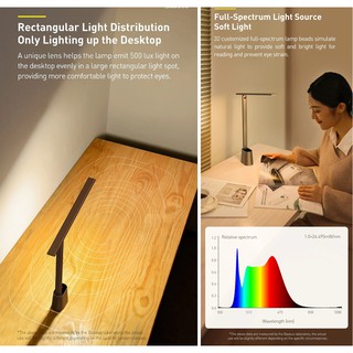 Đèn đọc sách để bàn dạng gập Baseus DGZG-02 (Smart Light)