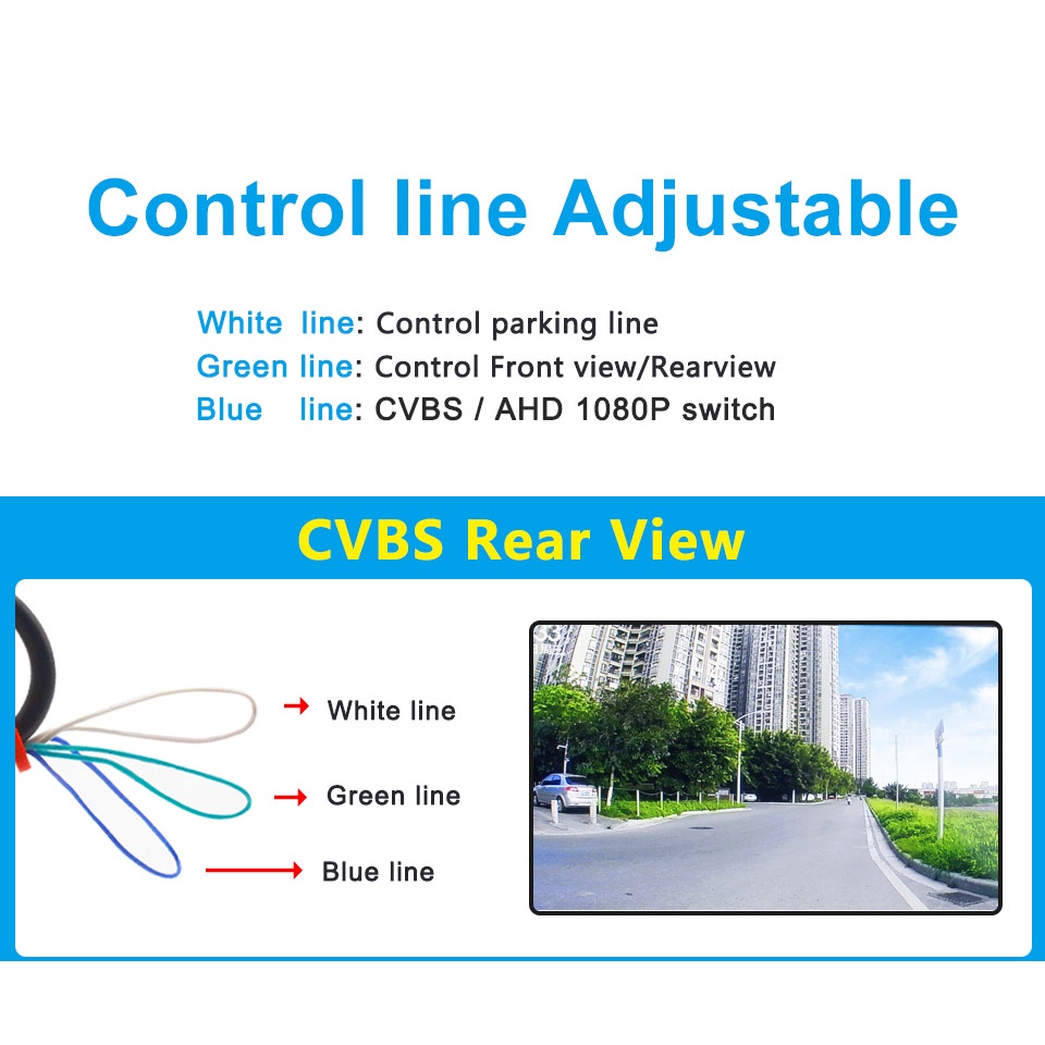 Smartour 2k ahd 1080p cvbs tầm nhìn ban đêm góc rộng 180 độ xe mắt cá hd dự phòng ngược camera quan sát phía sau ô tô đa năng