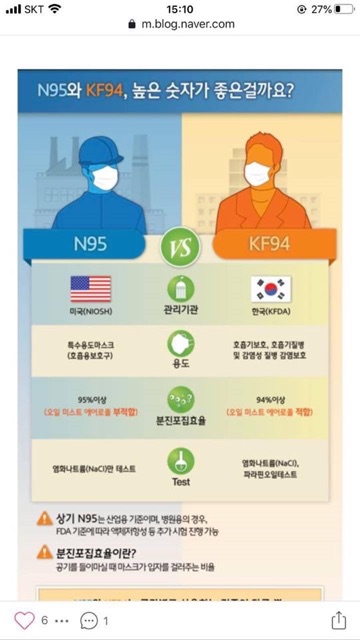 Khẩu trang KF94 Hàn Quốc chống bụi mịn và vi khuẩn | BigBuy360 - bigbuy360.vn