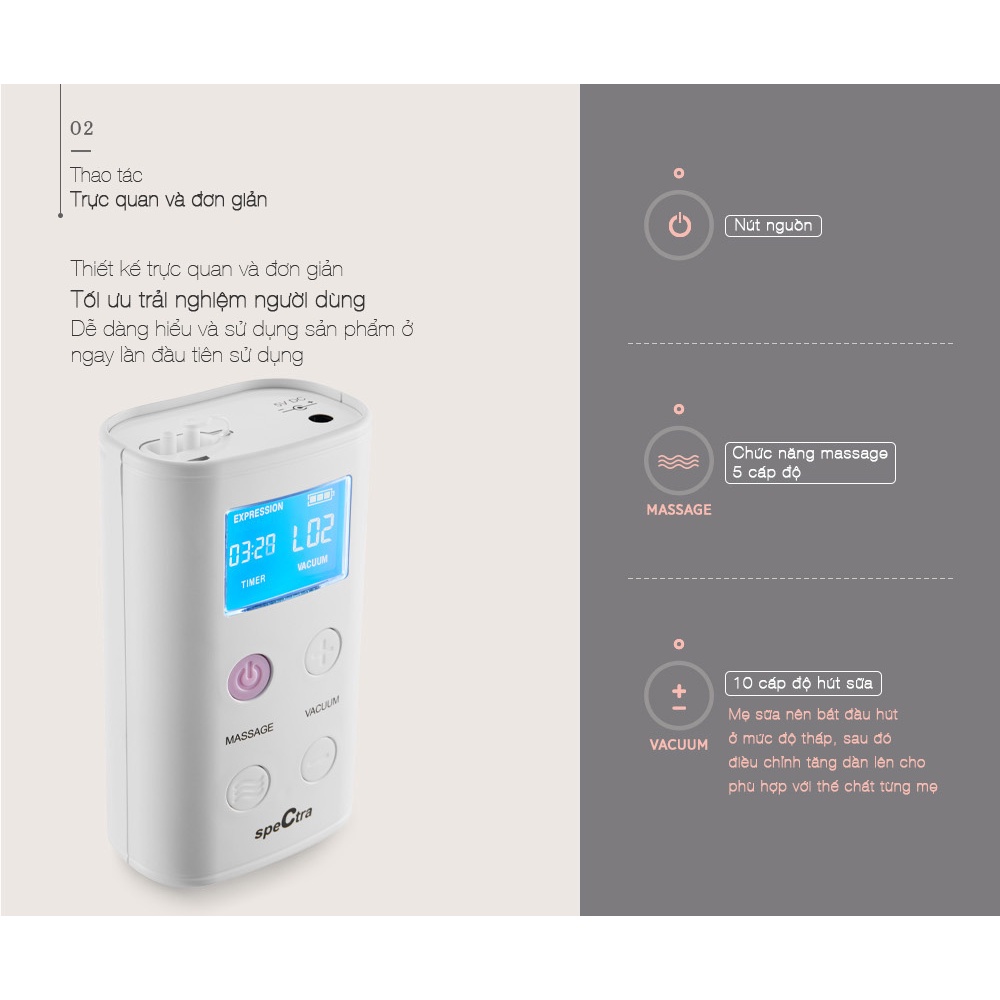 Máy hút sữa điện đôi Spectra 9S phù hợp với những mẹ sữa năng động thường xuyên phải di chuyển - MEDICAL