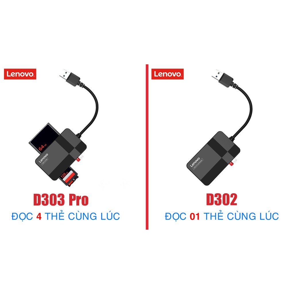 Đầu Đọc Thẻ Nhớ USB 3.0 Lenovo D303 Pro Đọc 4 Thẻ Cùng 1 Lúc (TF, SD, CF, MS) - Hàng Nhập Khẩu