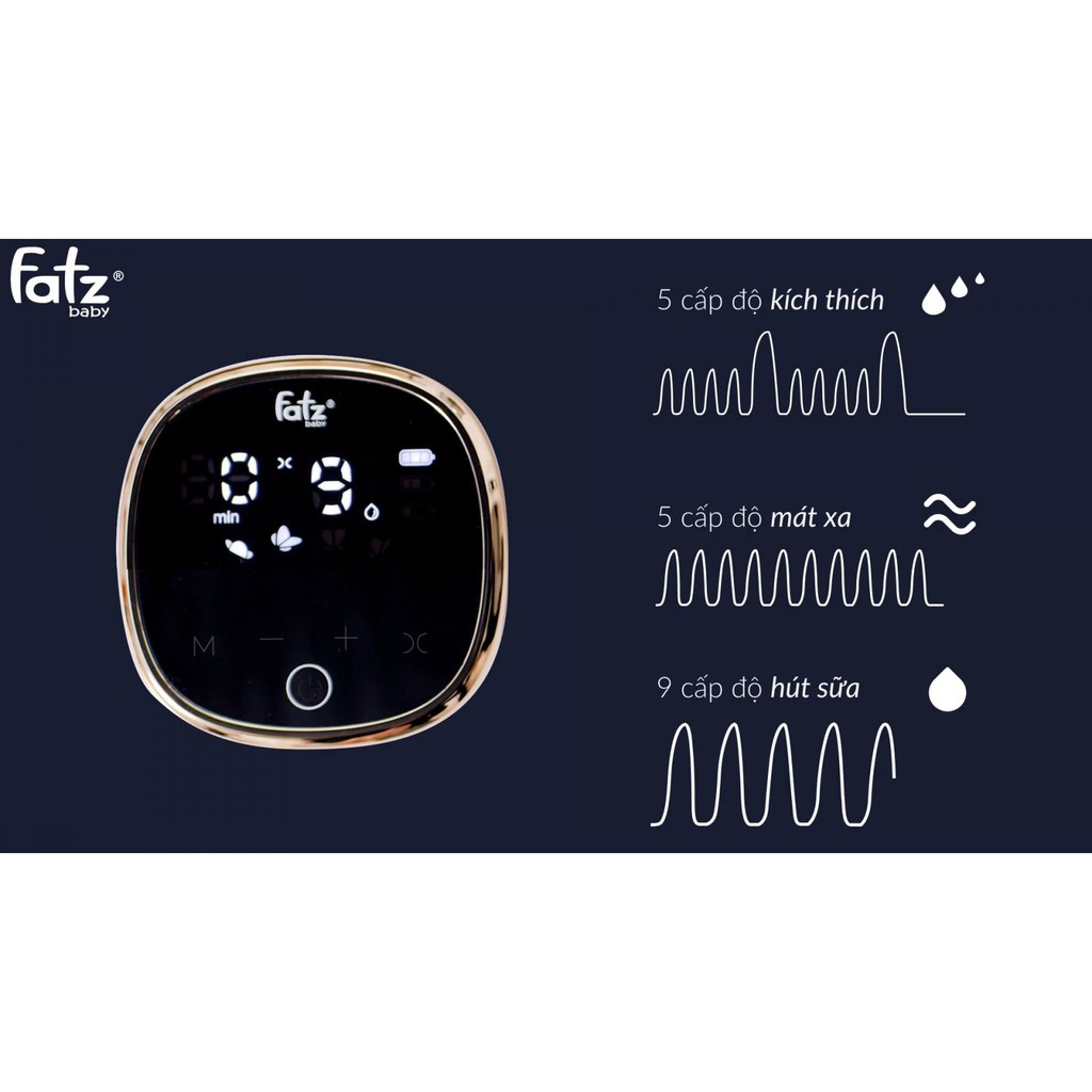 [Mã MKBC13 giảm 80k đơn 1 triệu] Máy hút sữa điện đôi Fatz Resonance 4